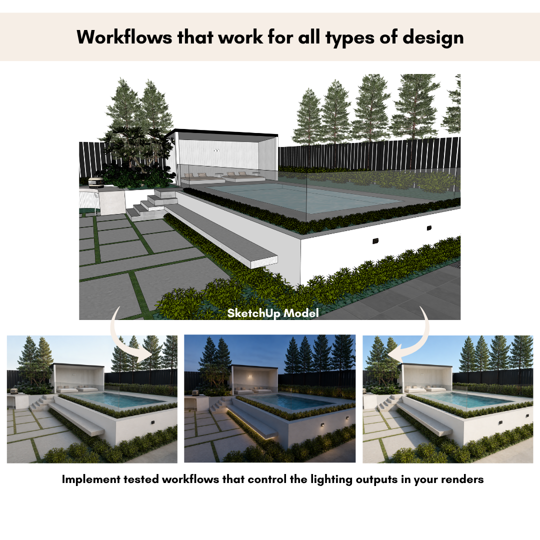 AI Rendering Workflows for SketchUp 💥 40% OFF Pre-launch Sale 💥
