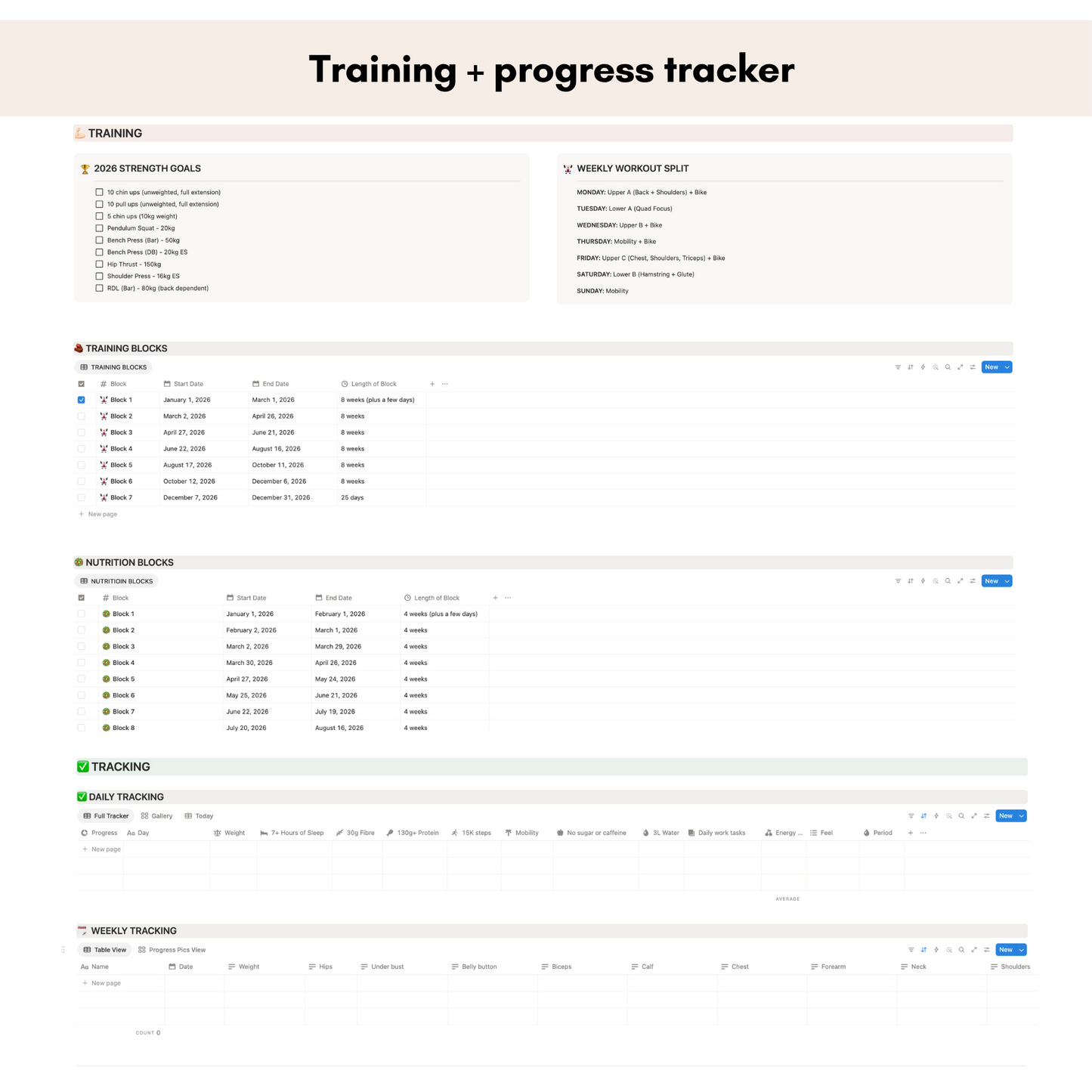 The Productivity System