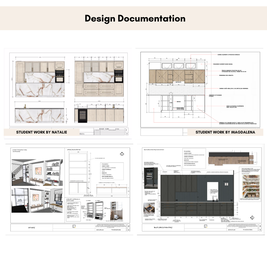 SketchUp for Interior Design - Intermediate Course – The Little Design ...
