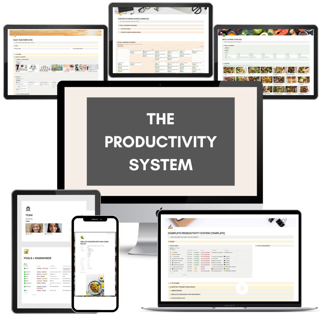 Productivity System Examples The Productivity System – The Little Design Corner