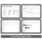 Top Selling Template Bundle