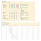 The Personal Productivity System